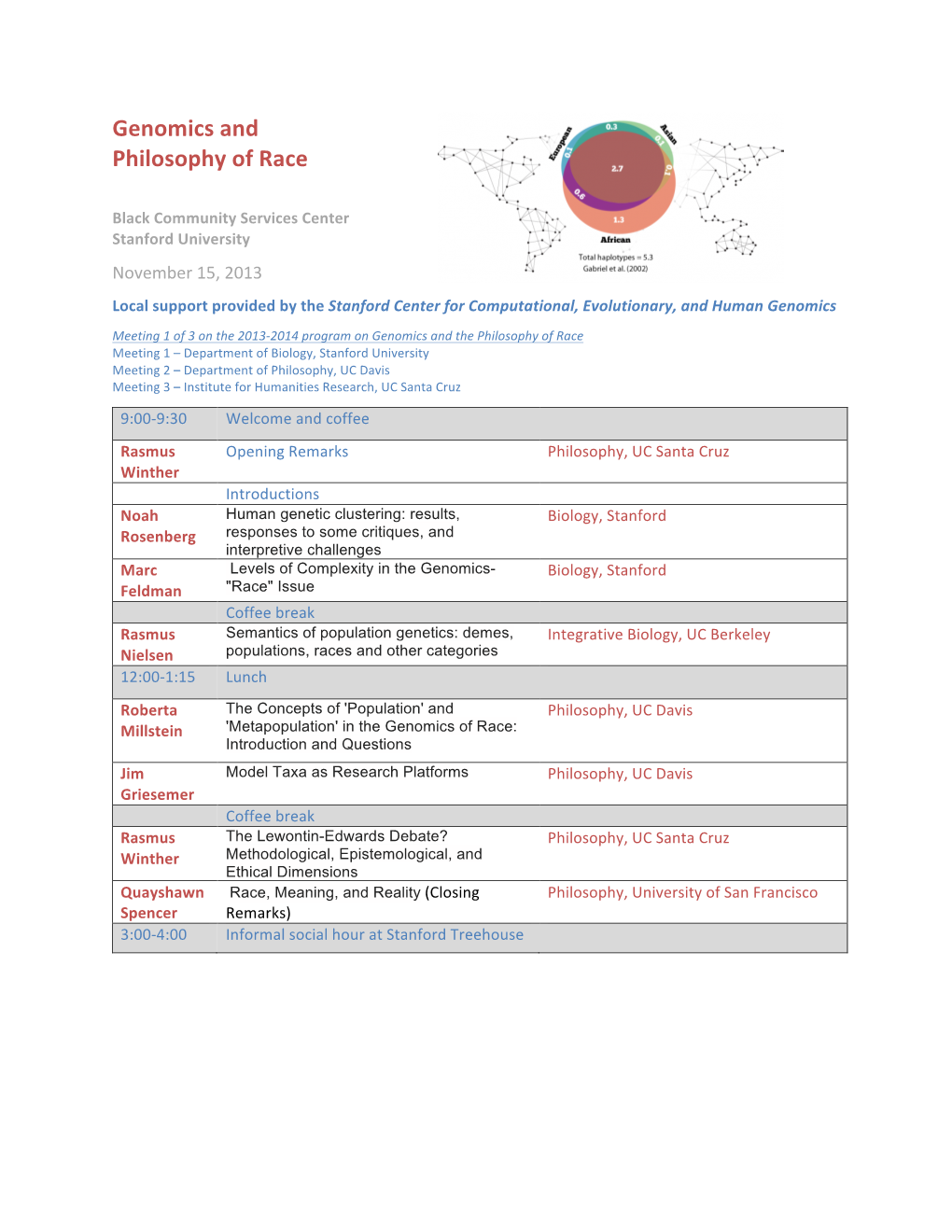 Genomics and Philosophy of Race