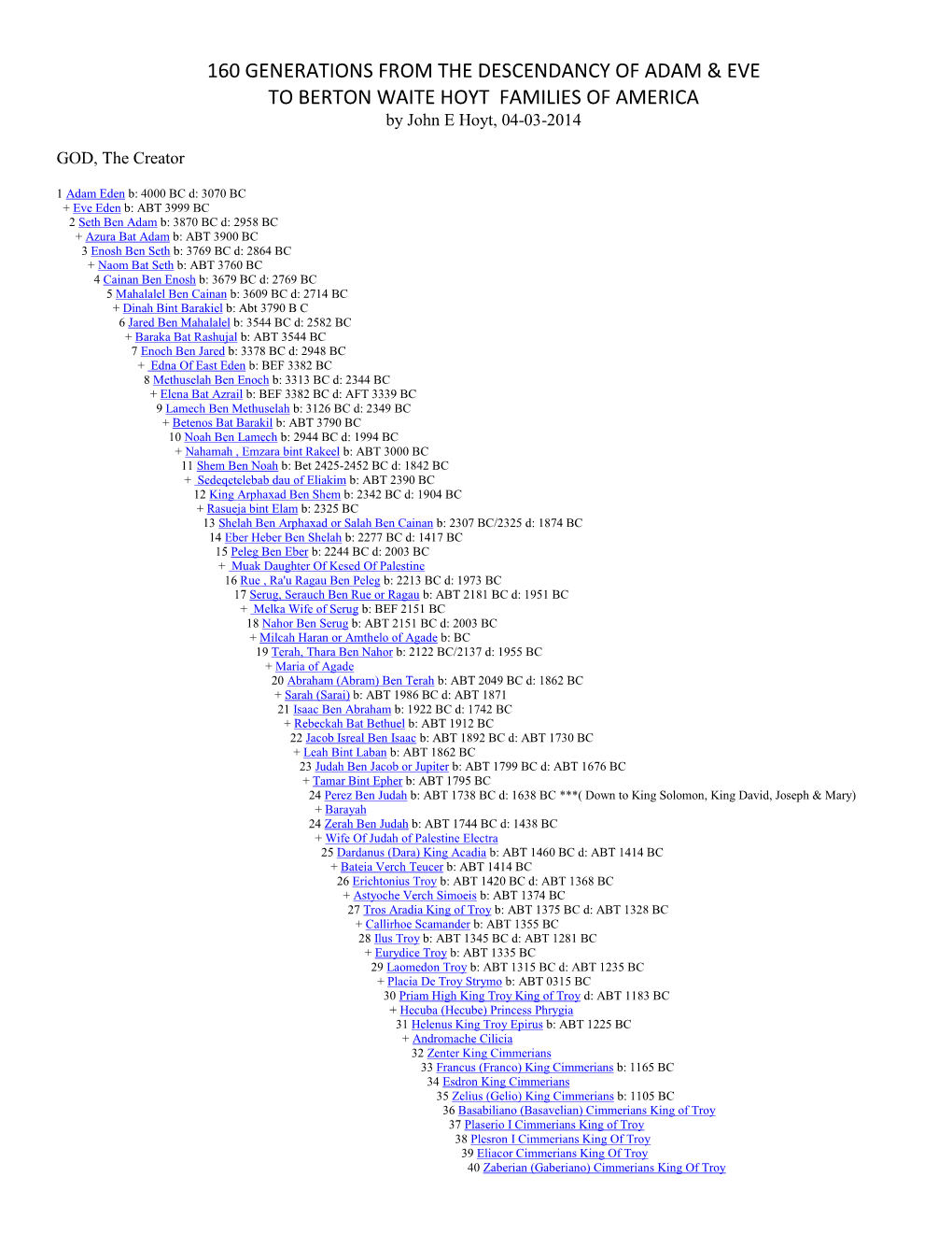 160 Generations from the Descendancy of Adam & Eve