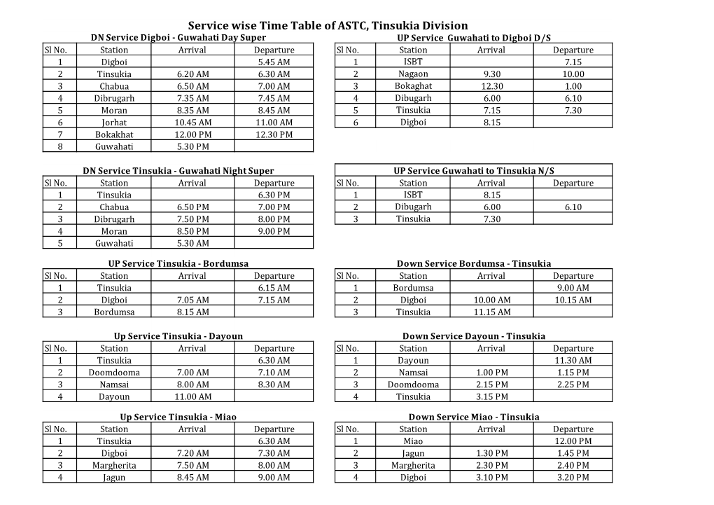 Service Wise Time Table of ASTC, Tinsukia Division DN Service Digboi - Guwahati Day Super up Service Guwahati to Digboi D/S