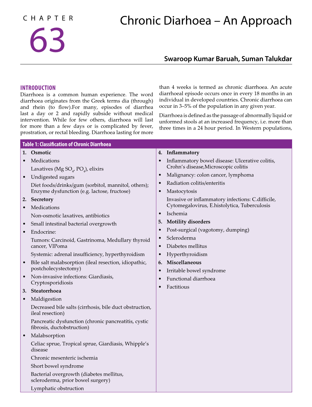 Chronic Diarhoea – an Approach 63 Swaroop Kumar Baruah, Suman Talukdar