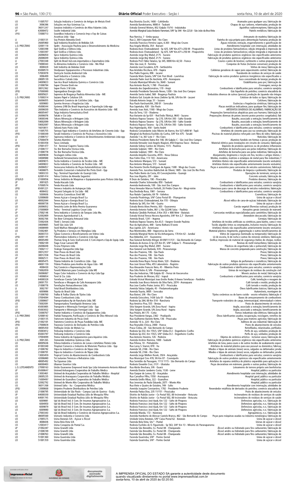 Diário Oficial Poder Executivo