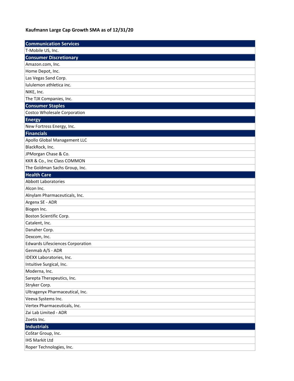 Kaufmann Large Cap Growth SMA As of 12/31/20 Communication