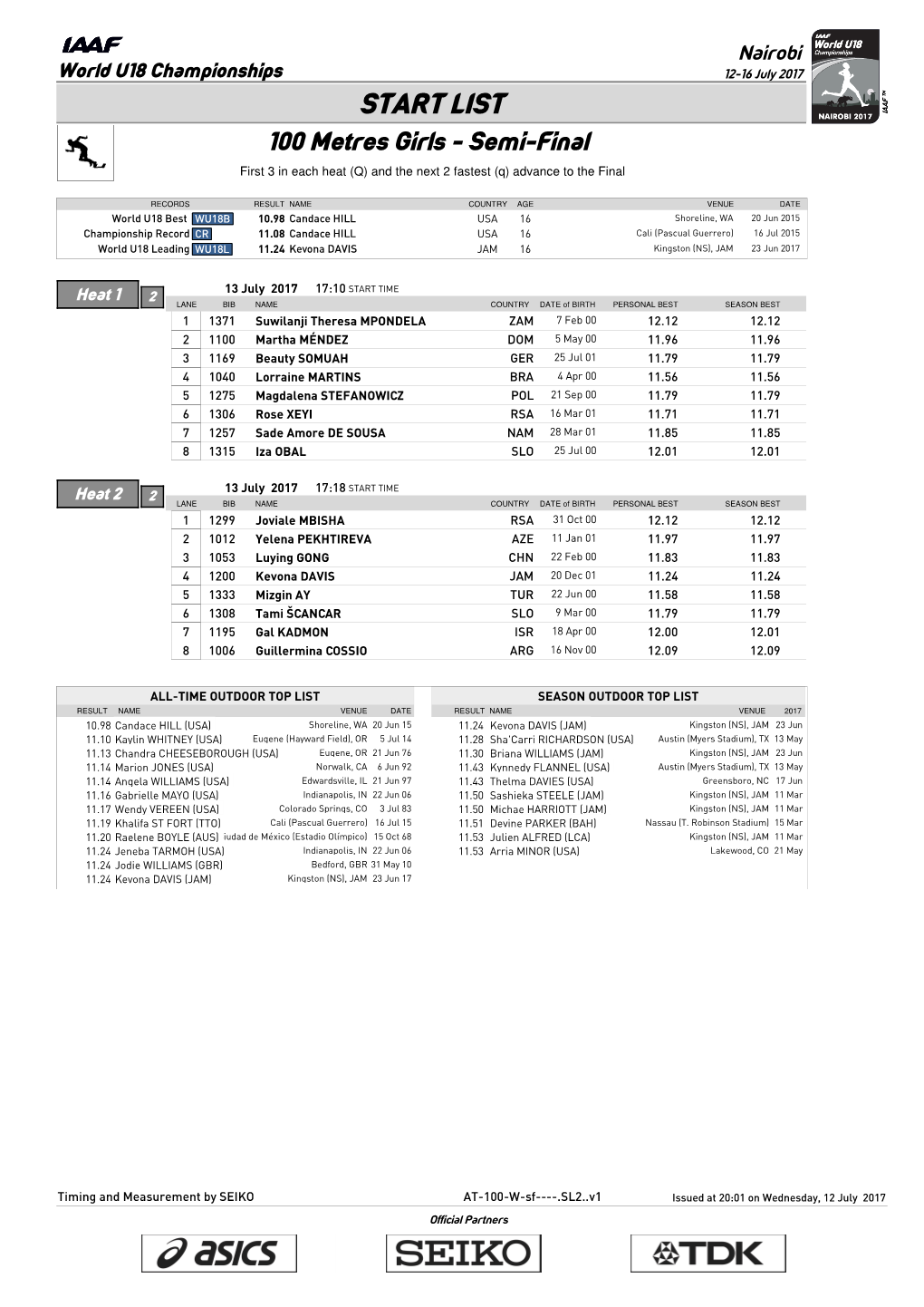 START LIST 100 Metres Girls - Semi-Final First 3 in Each Heat (Q) and the Next 2 Fastest (Q) Advance to the Final