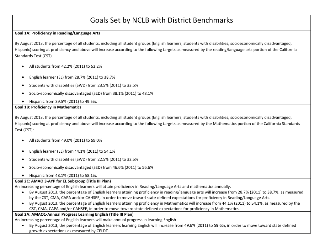 Title III Plan Year 4