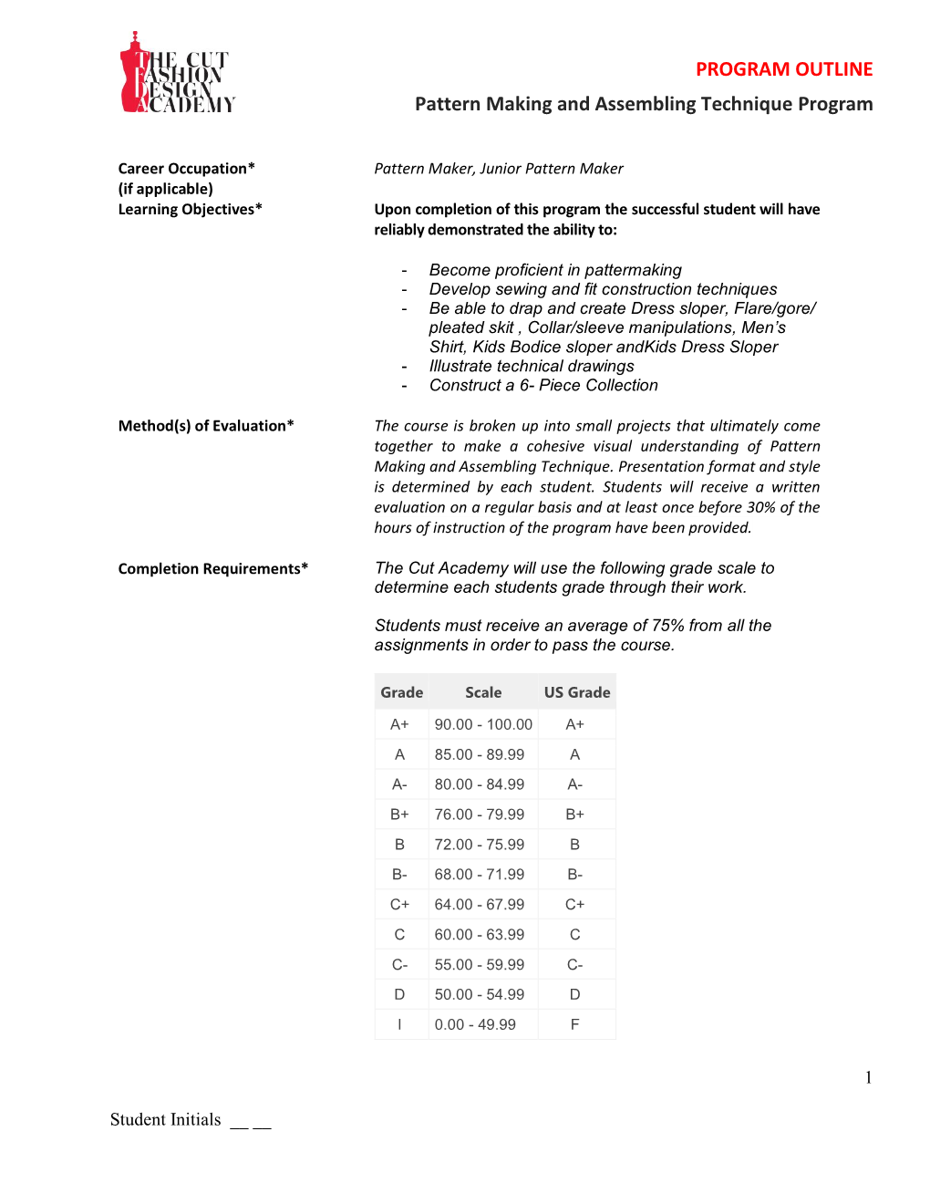 PROGRAM OUTLINE Pattern Making and Assembling Technique Program