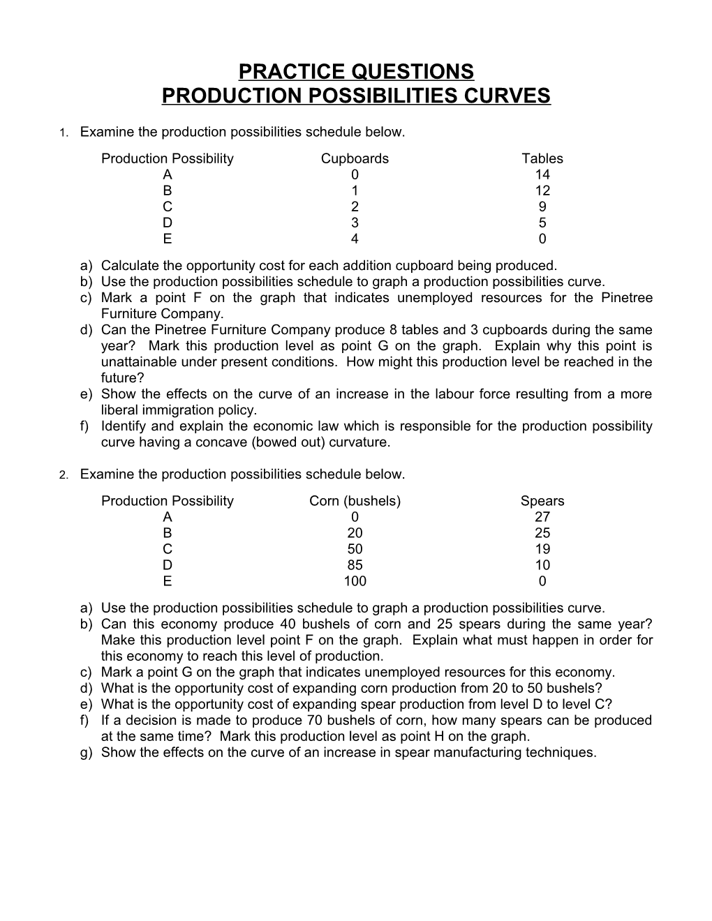 Practice Questions s1