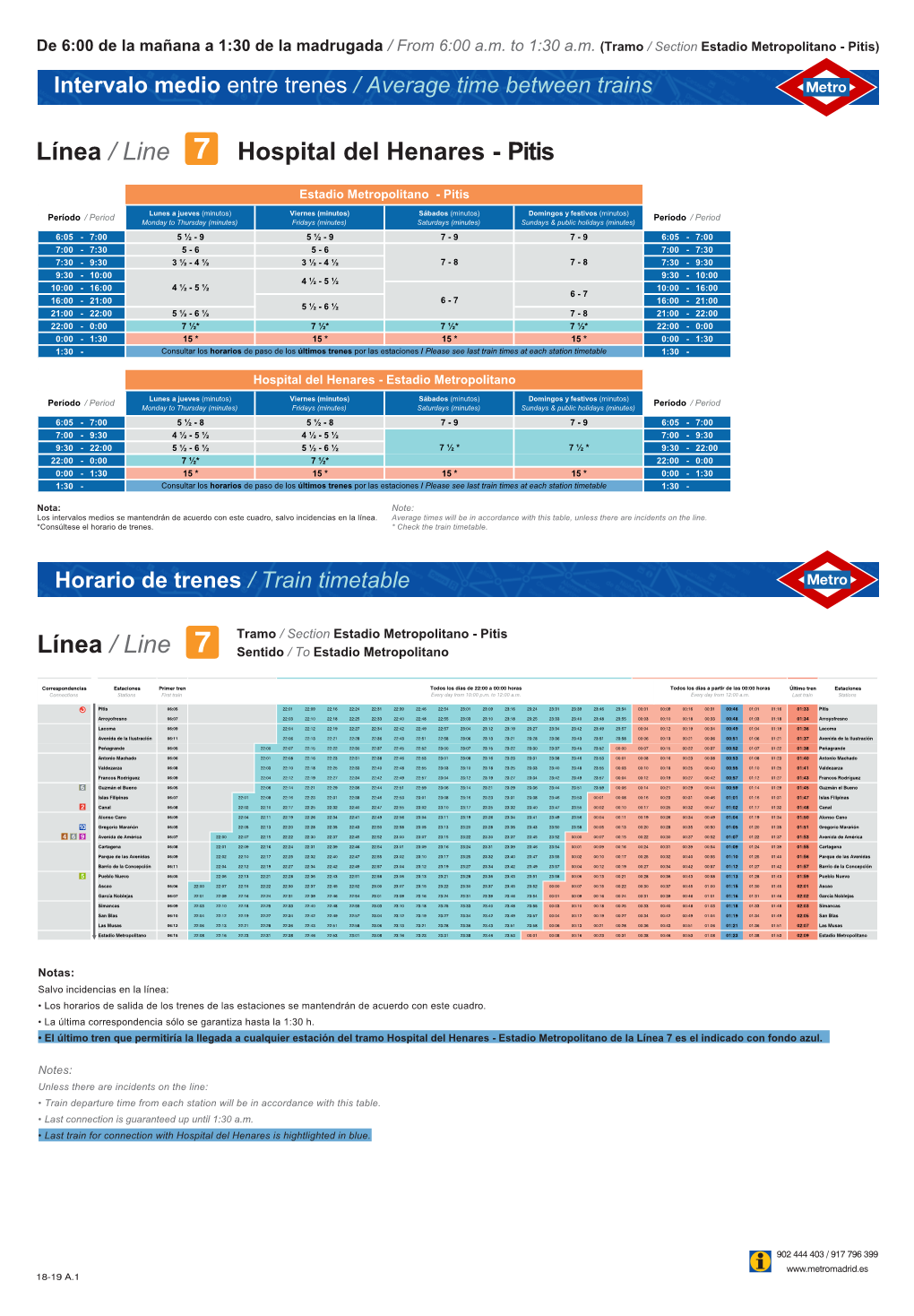 Tramo / Section Estadio Metropolitano - Pitis) Intervalo Medio Entre Trenes / Average Time Between Trains