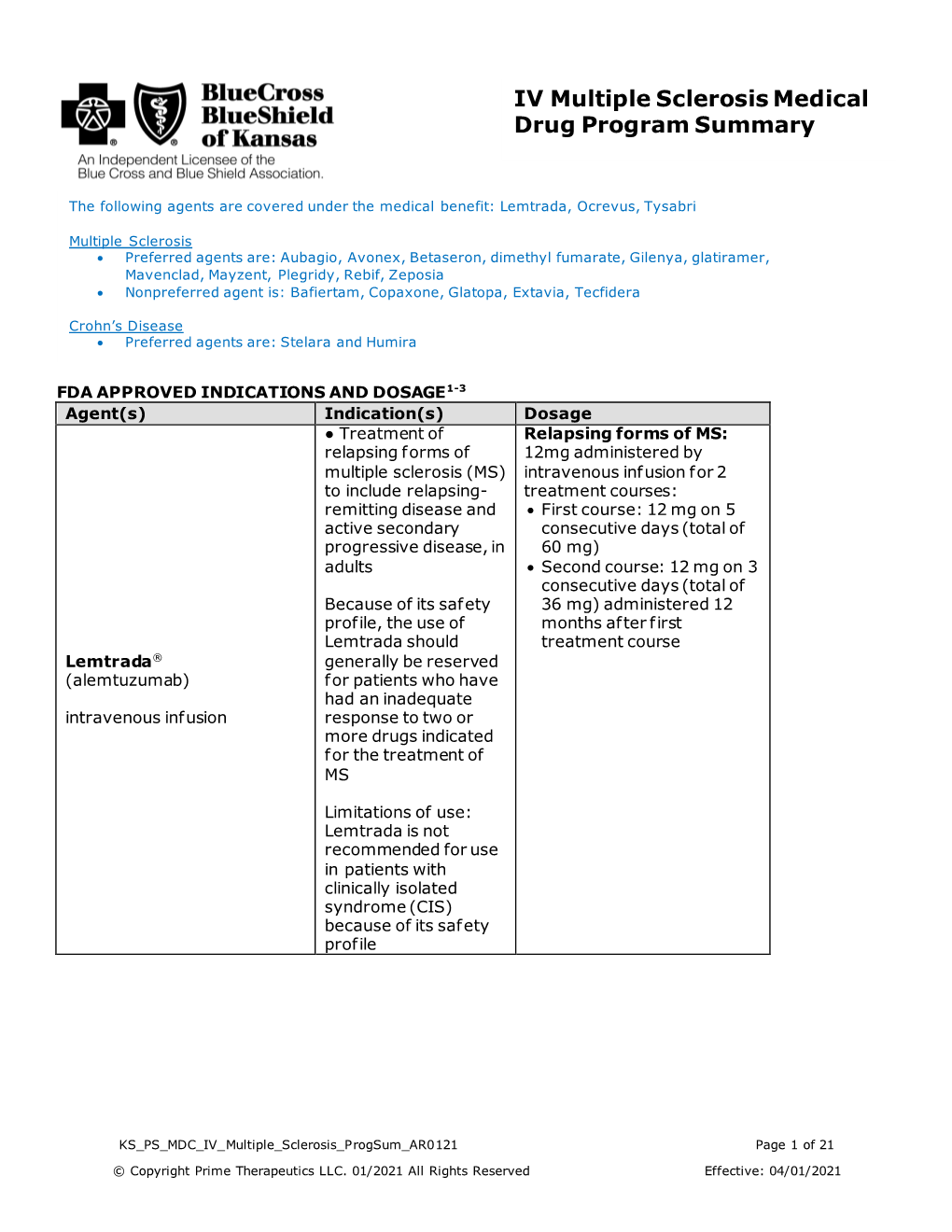 Multiple Sclerosis IV