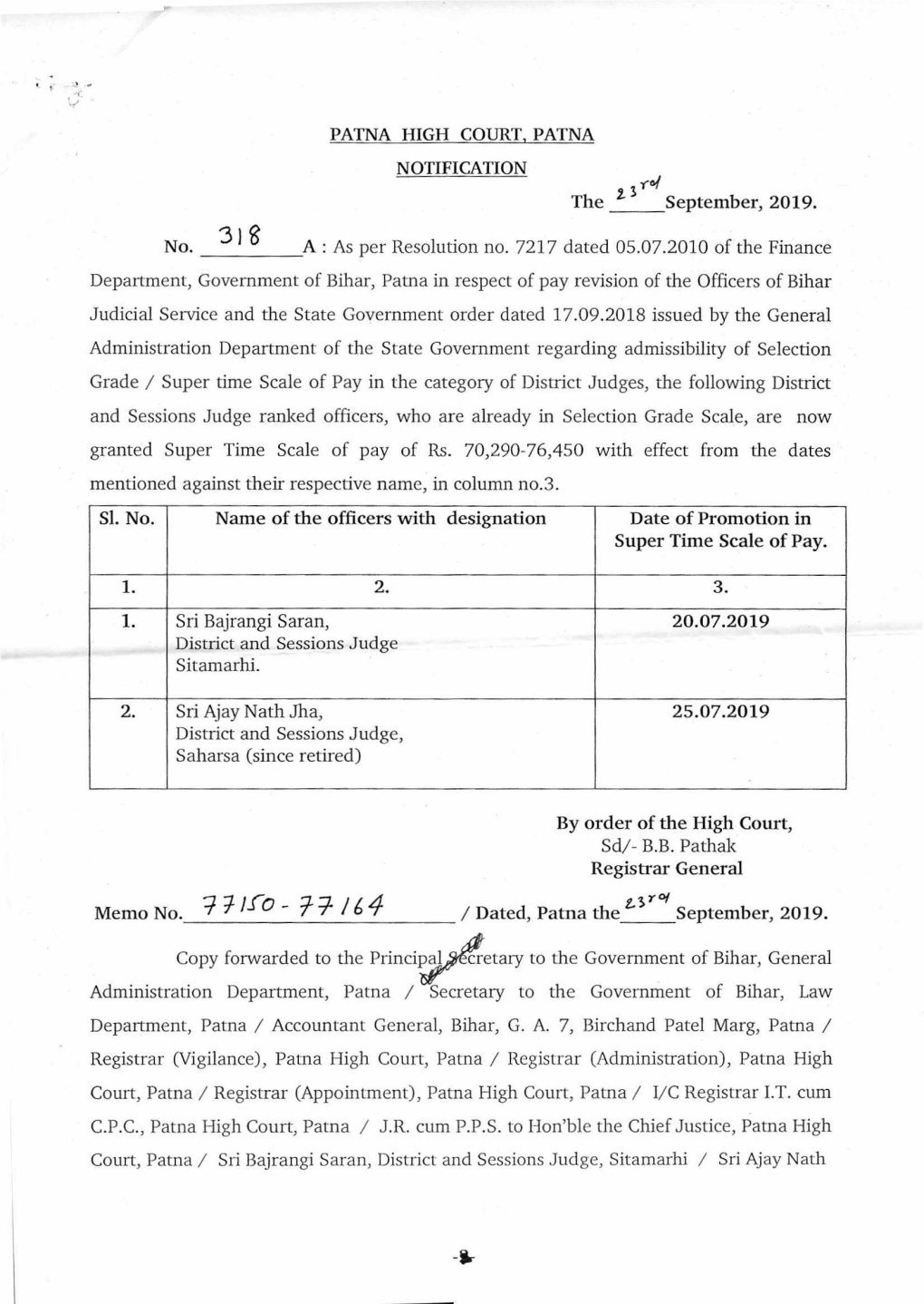 R the September, 2019. 3 G P No. a : As Per Resolution No. 7217 Dated