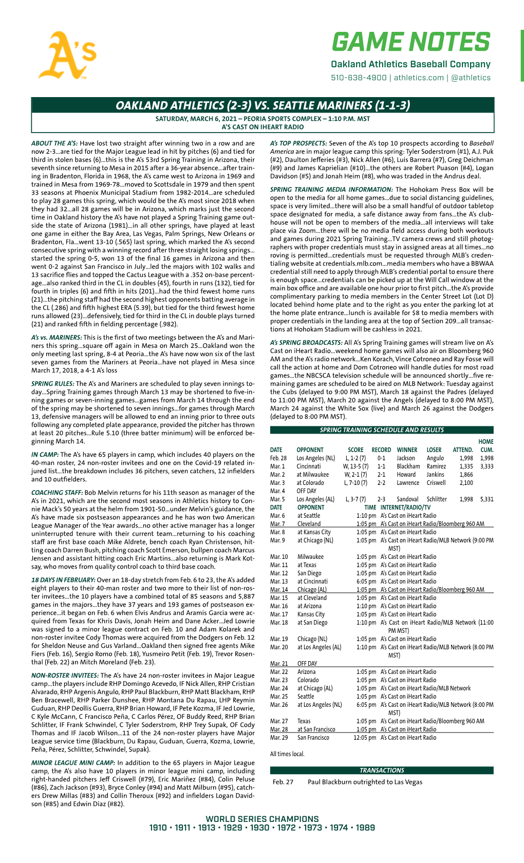 GAME NOTES Oakland Athletics Baseball Company 510-638-4900 | Athletics.Com | @Athletics