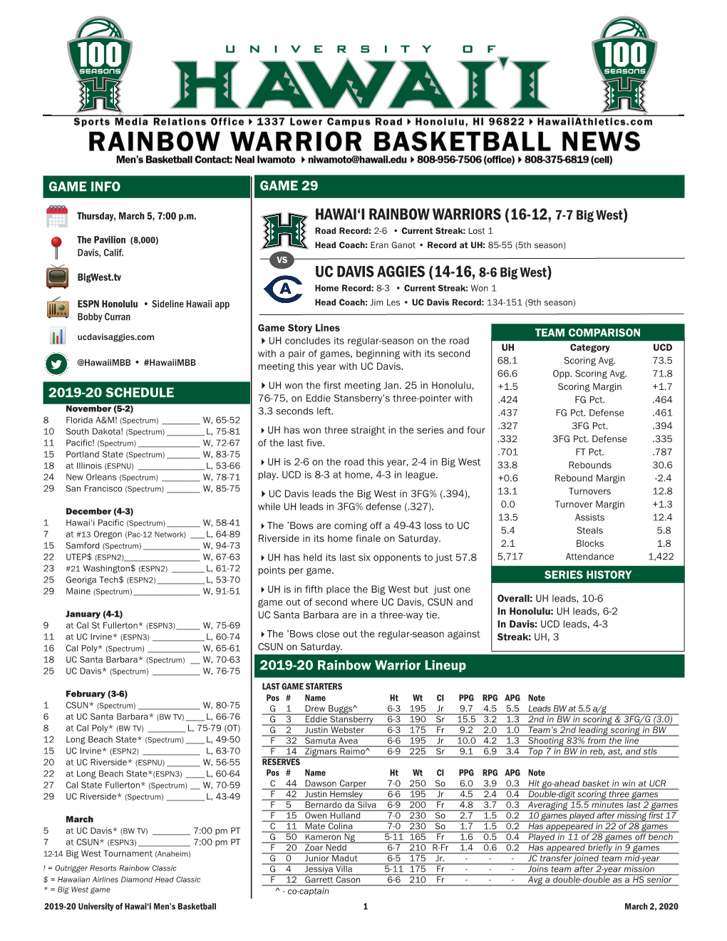 HAWAI'i RAINBOW WARRIORS (16-12, 7-7 Big West) UC DAVIS AGGIES (14-16, 8-6 Big West)