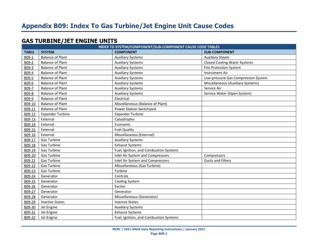 Gas Turbine and Jet Engine Unit Cause Codes