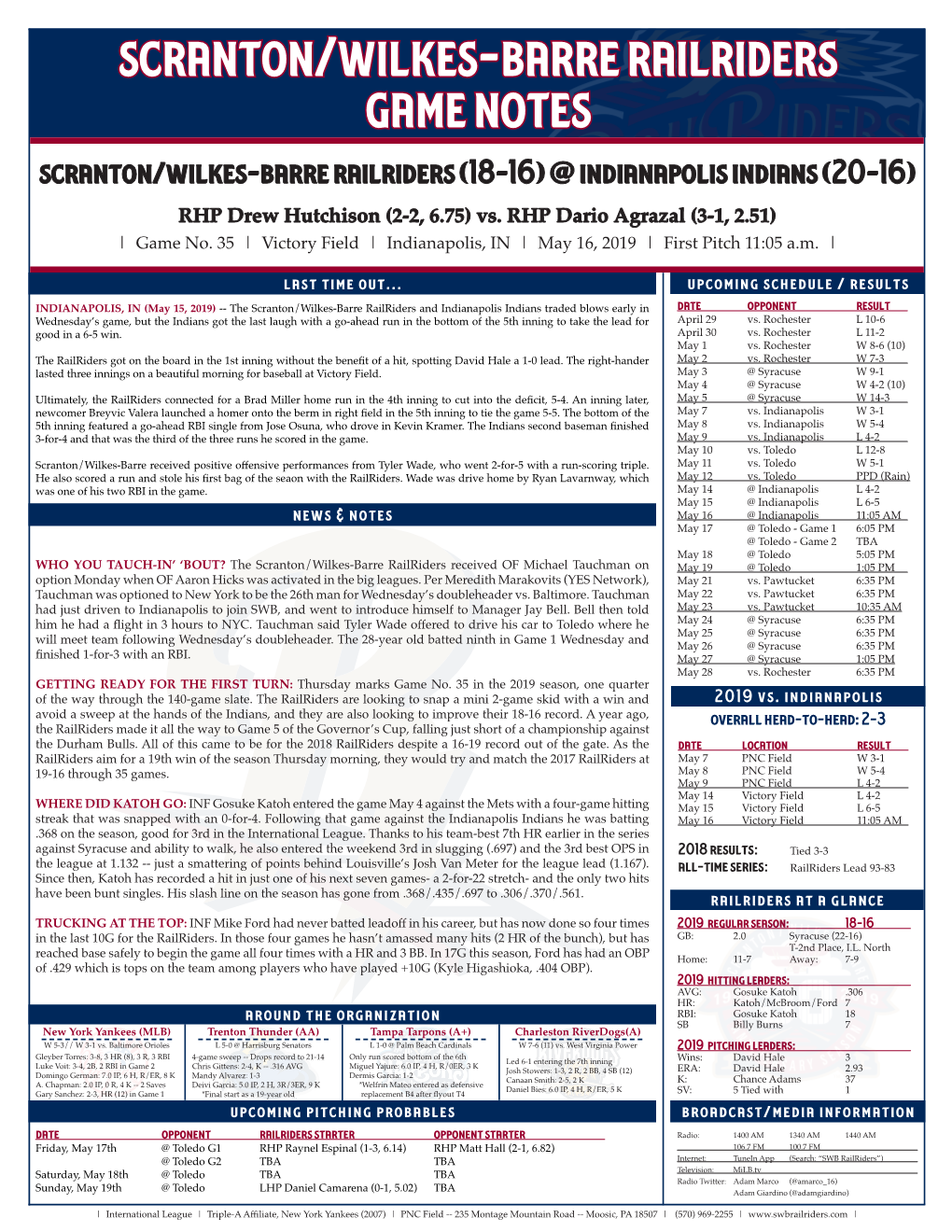 Scranton/Wilkes-Barre Railriders Game Notes Scranton/Wilkes-Barre Railriders (18-16) @ Indianapolis Indians (20-16)