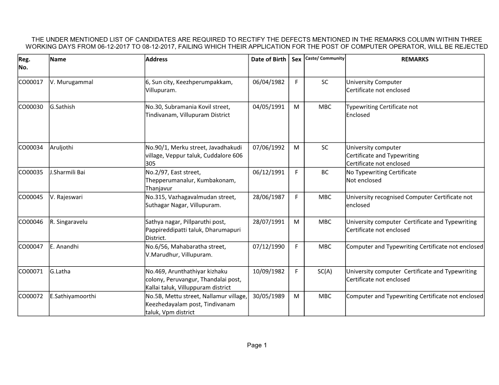 Computer Operator LIST 1.Pdf