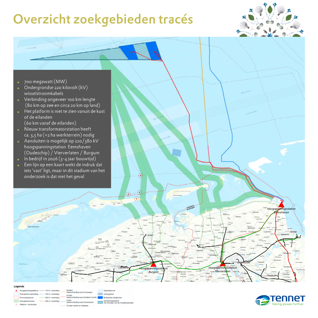 (MW) Ondergrondse 220 Kilovolt (Kv) Wisselstroomkabels Verbinding Ongeveer 100 Km Lengte