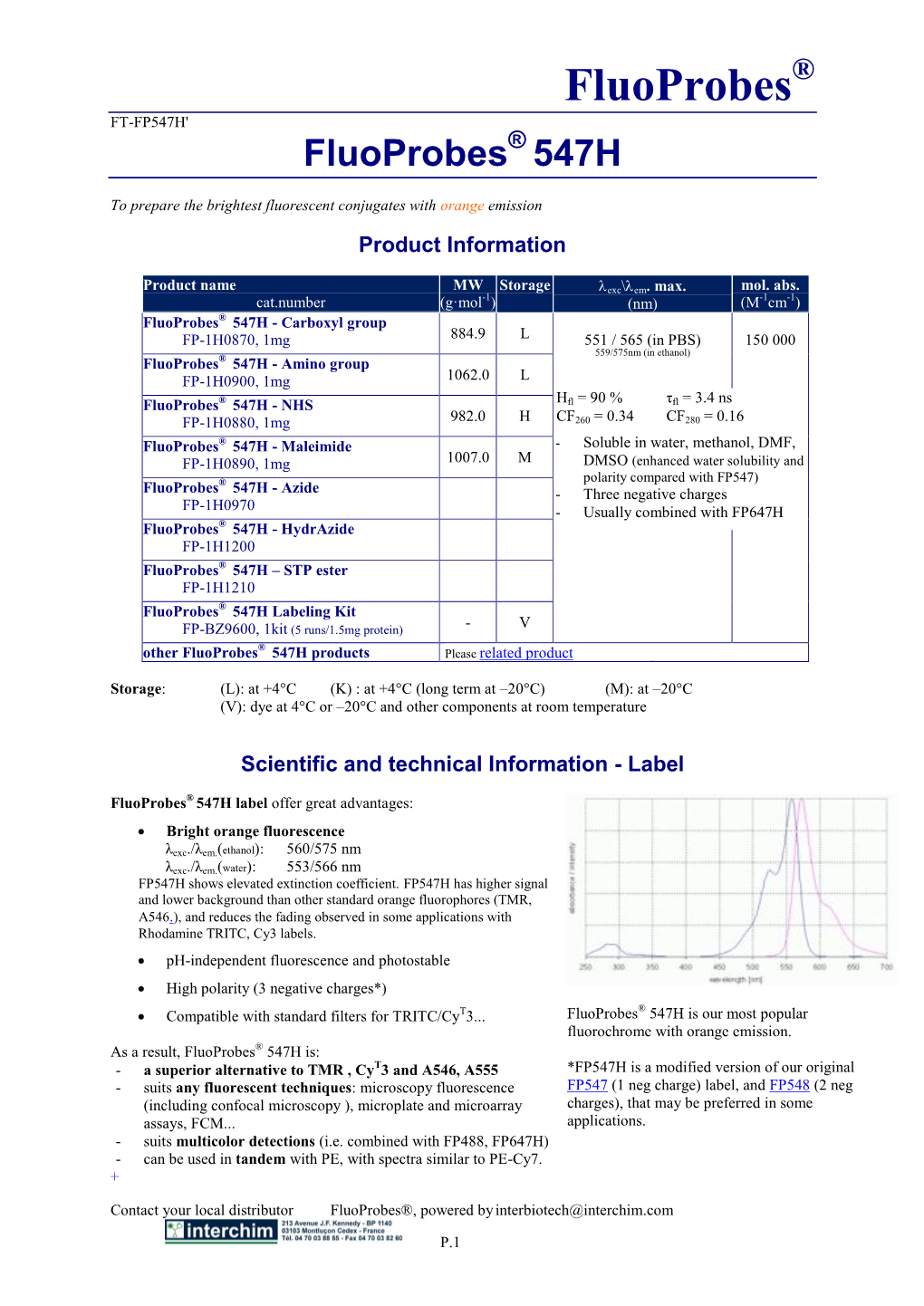 Fluoprobes 547H Products Please Related Product See Related Products