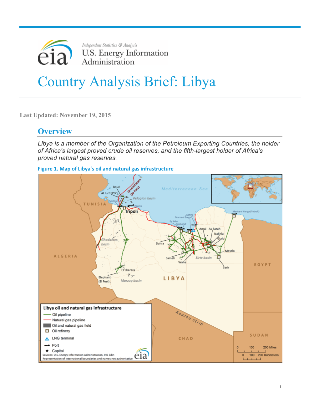 Country Analysis Brief: Libya