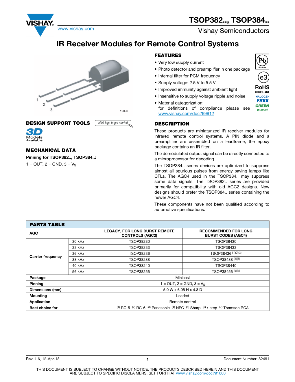 TSOP382.., TSOP384.. IR Receiver Modules for Remote Control Systems