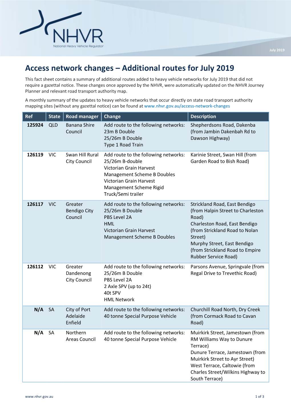 Access Network Changes – Additional Routes for July 2019