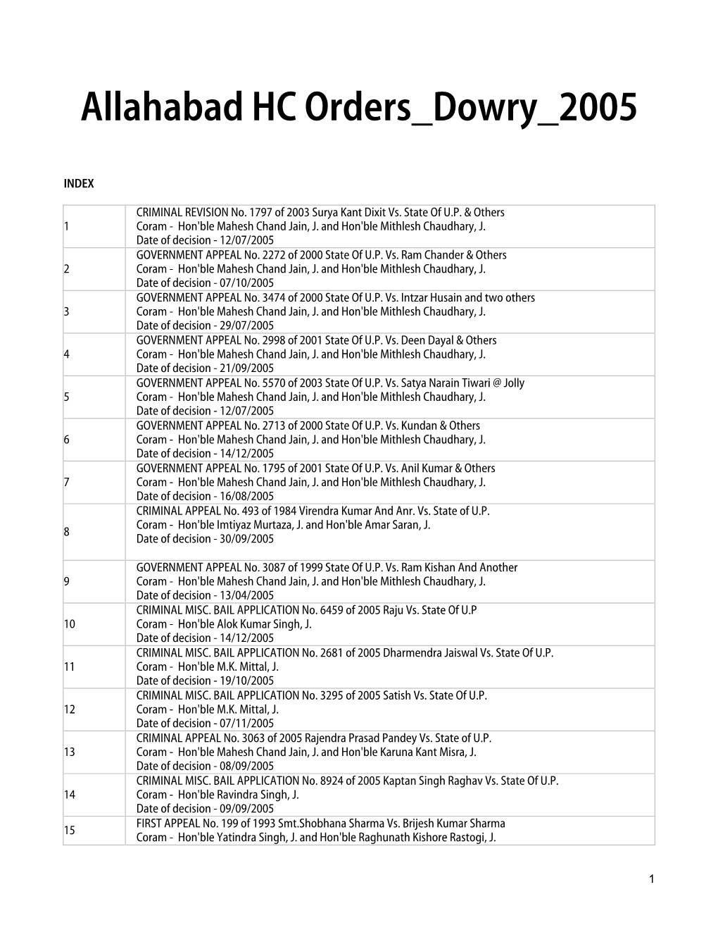Allahabad HC Orders Dowry 2005