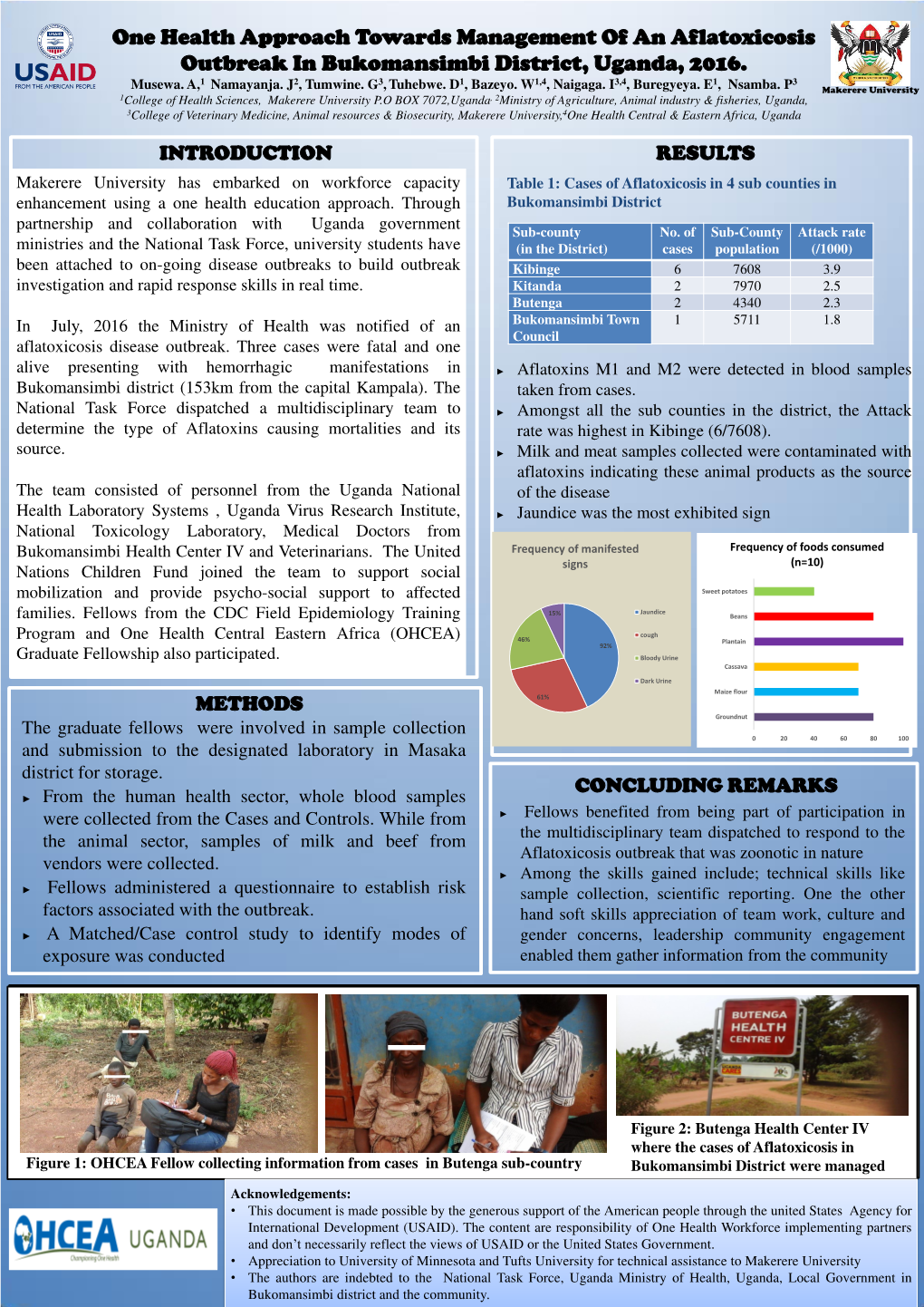 One Health Approach Towards Management of an Aflatoxicosis Outbreak in Bukomansimbi District, Uganda, 2016