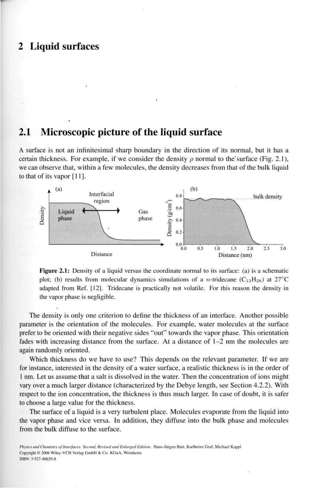 2 Liquid Surfaces 2.1 Microscopic Picture of the Liquid Surface