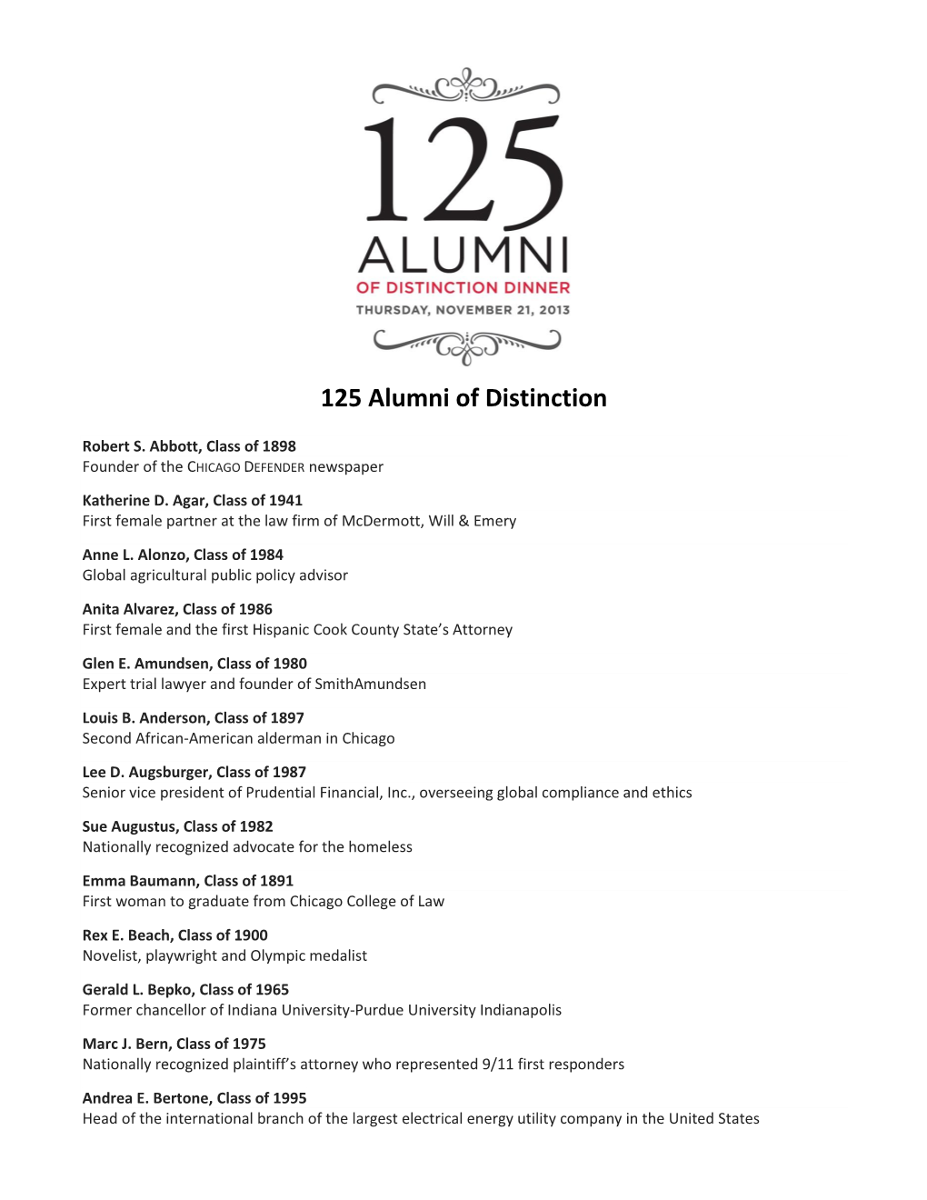 125 Alumni of Distinction