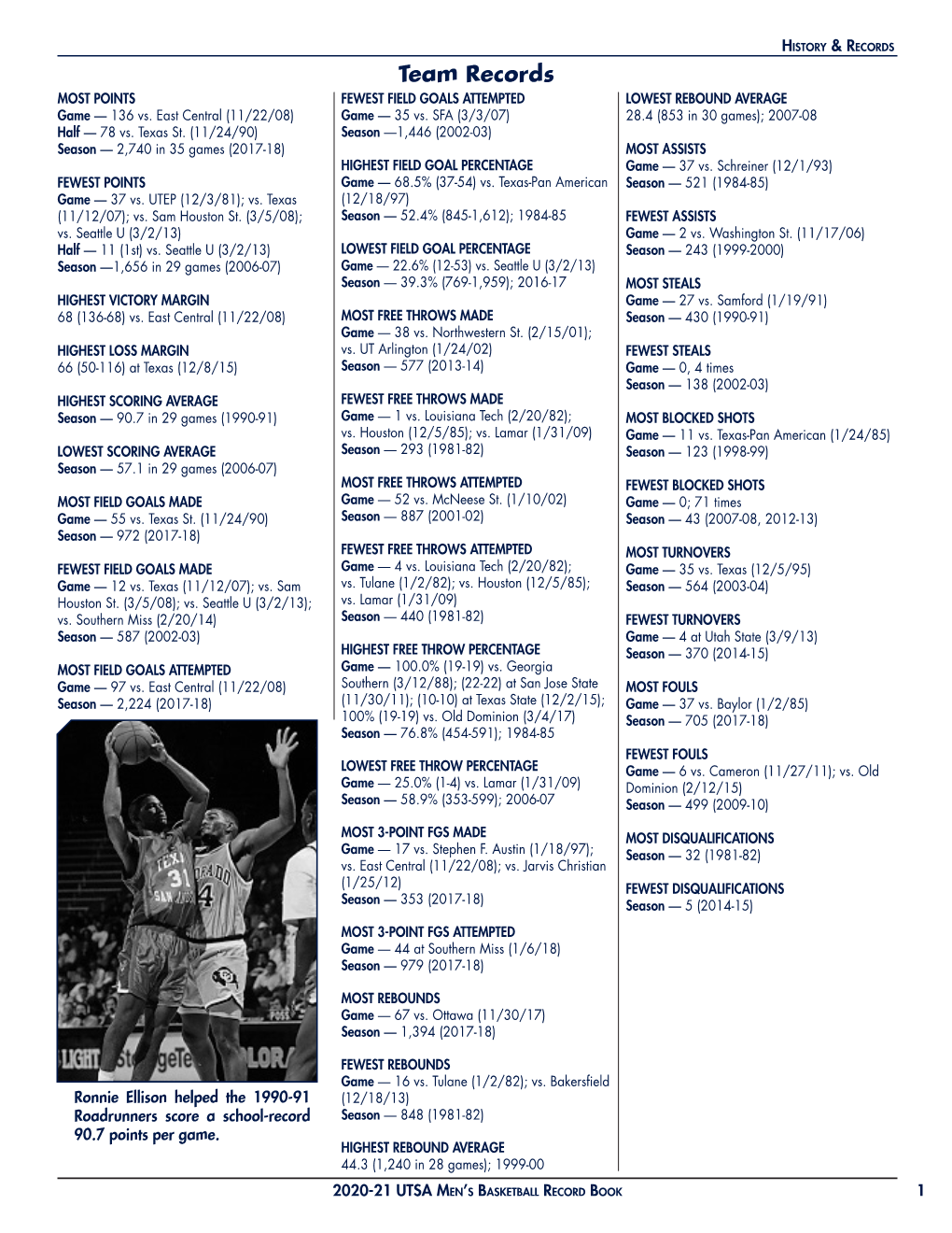 Team Records MOST POINTS FEWEST FIELD GOALS ATTEMPTED LOWEST REBOUND AVERAGE Game — 136 Vs