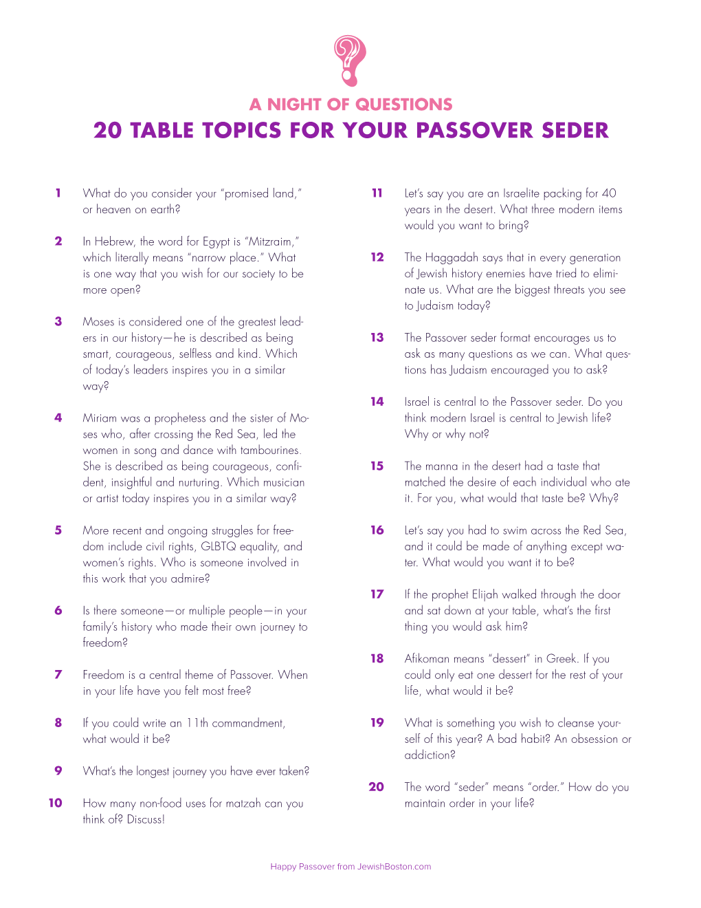 20 Table Topics for Your Passover Seder