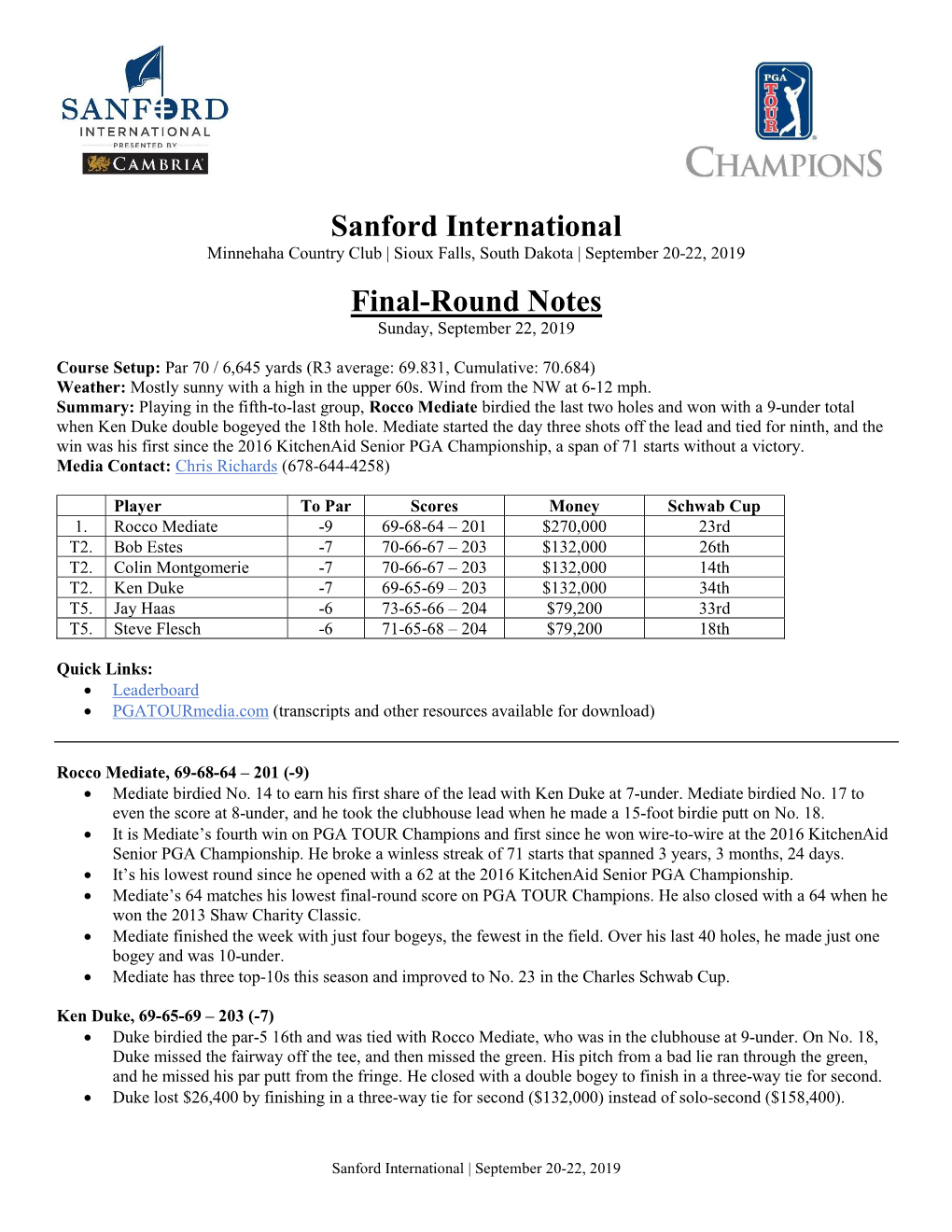 Sanford International Final-Round Notes