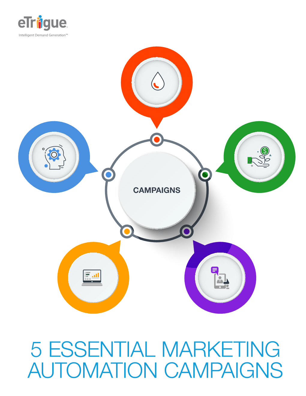 5 ESSENTIAL MARKETING AUTOMATION CAMPAIGNS 5 Essential Marketing Automation