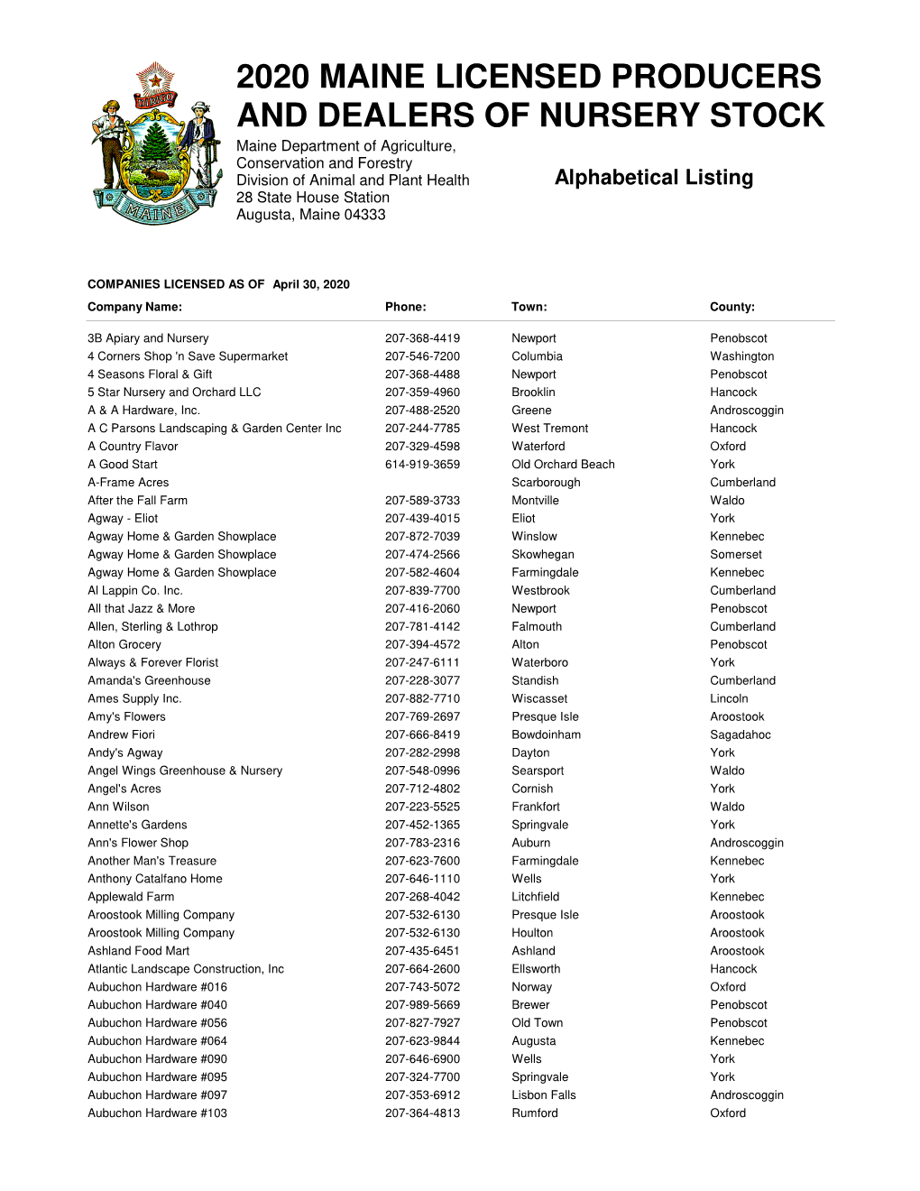 Alphabetical List of Licensed Nurseries (PDF 143KB)