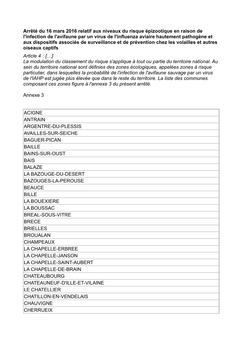 Arrêté Du 16 Mars 2016 Relatif Aux Niveaux Du Risque Épizootique En Raison De L'infection De L'avifaune Par Un Virus De L'inf