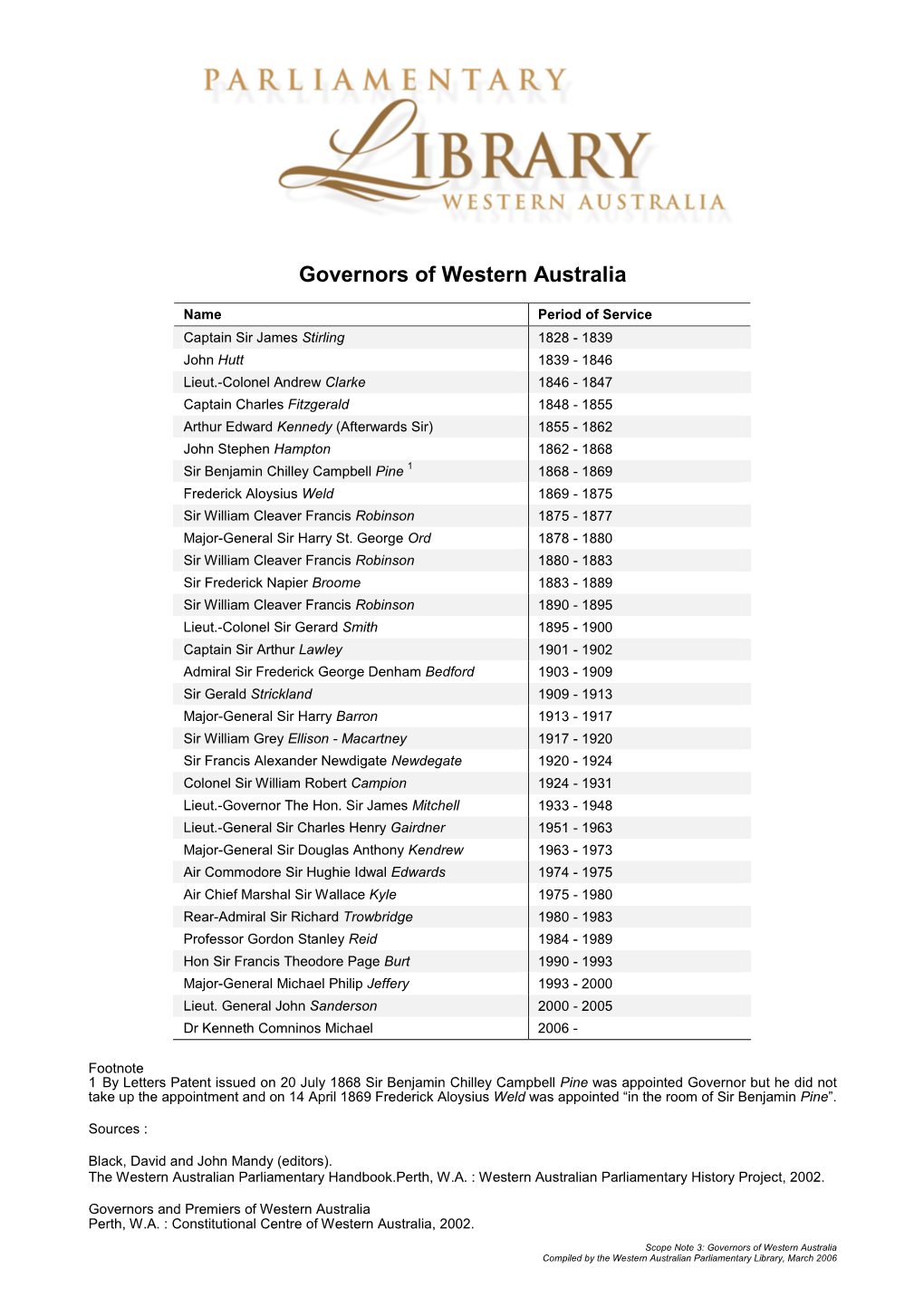 SN 3 Governors of Western Australia