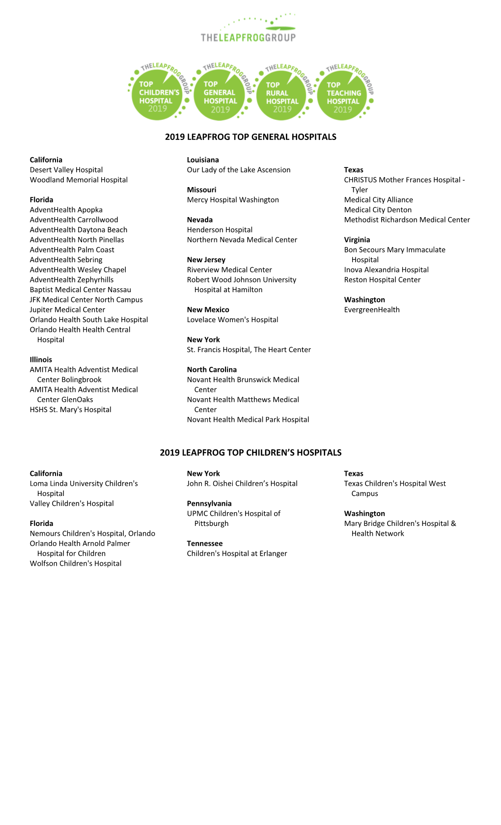 2019 Leapfrog Top General Hospitals