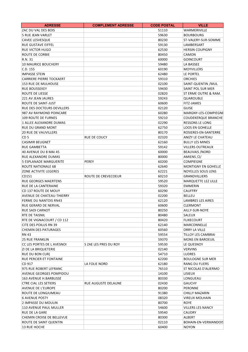 0Xx-Trame Msgs Personnalisés VELLO a ASSISTANCE ELECTRIQUE