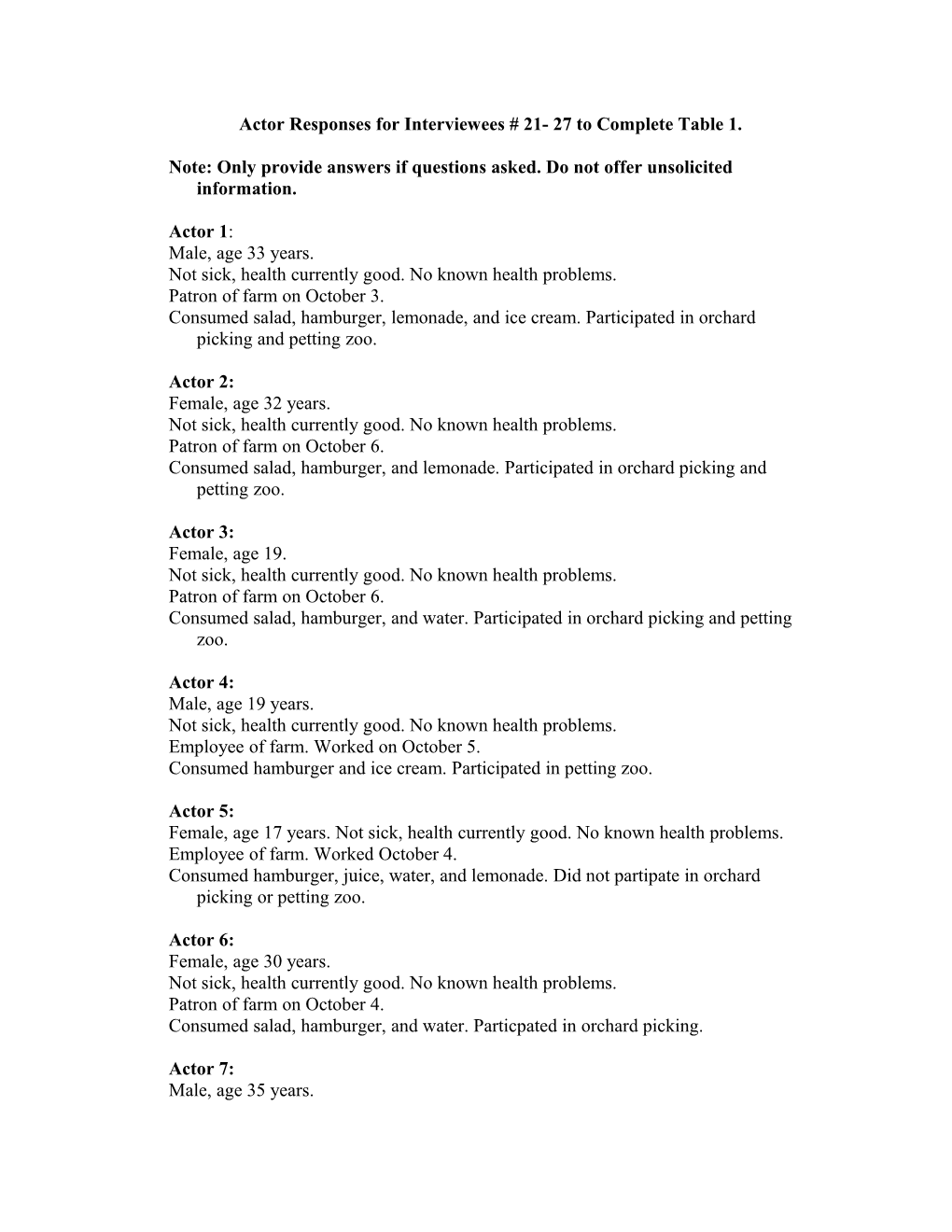 Actor Responses for Interviewees # 21- 27 to Complete Table 1