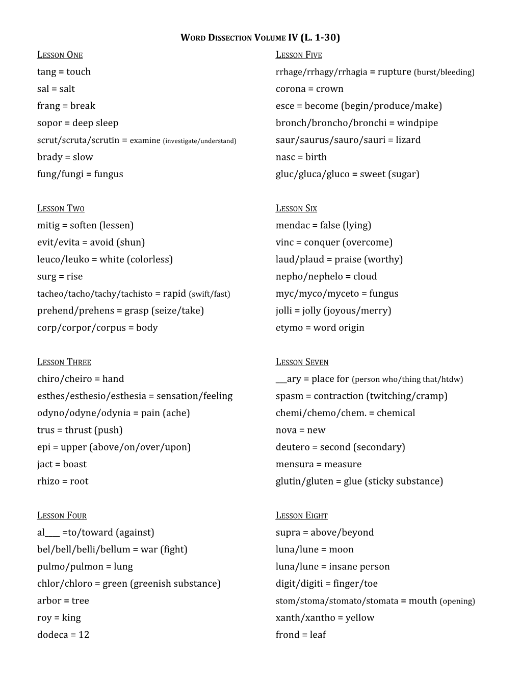 Word Dissection Volume IV (L. 1-30)