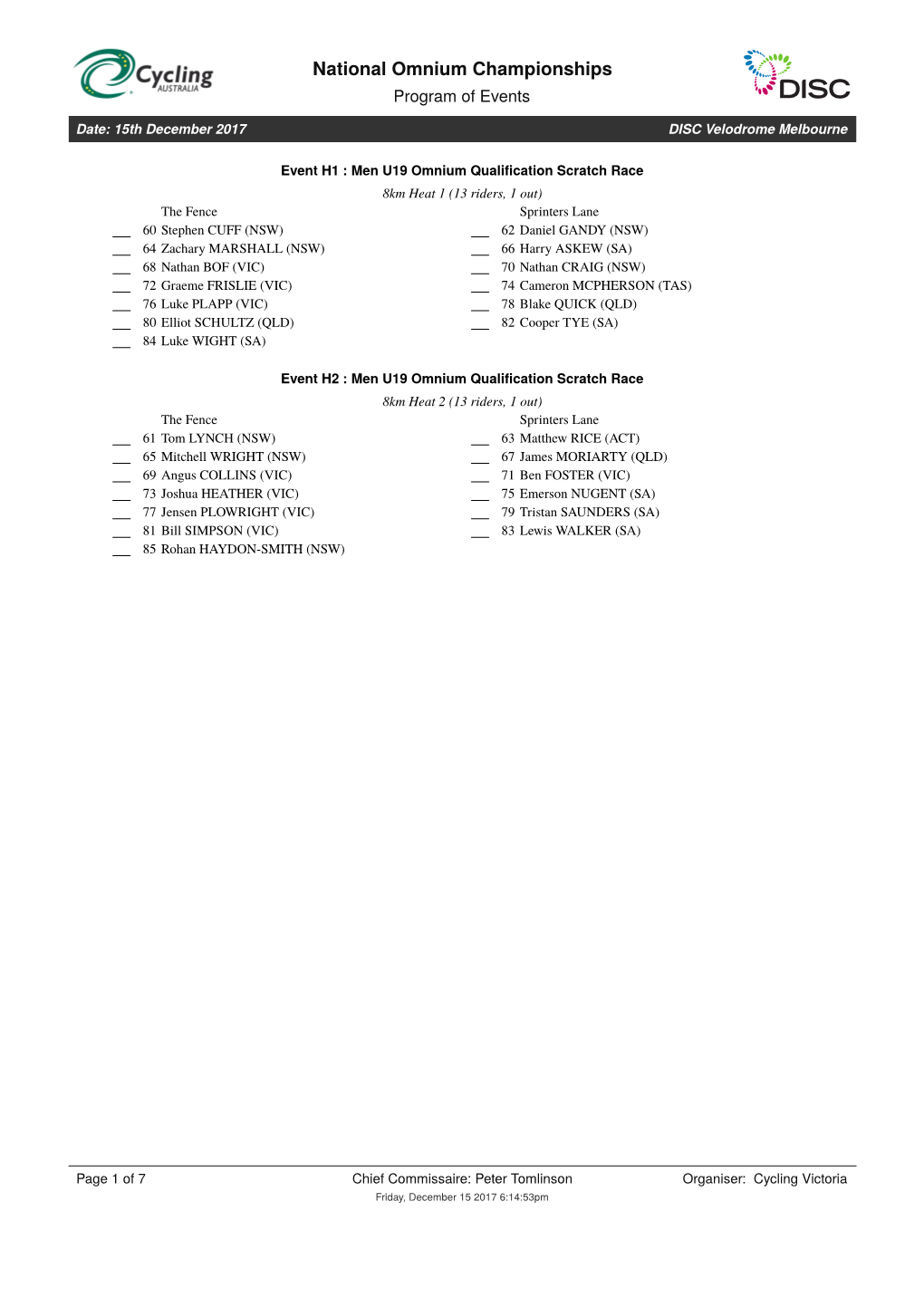 National Omnium Championships Program of Events