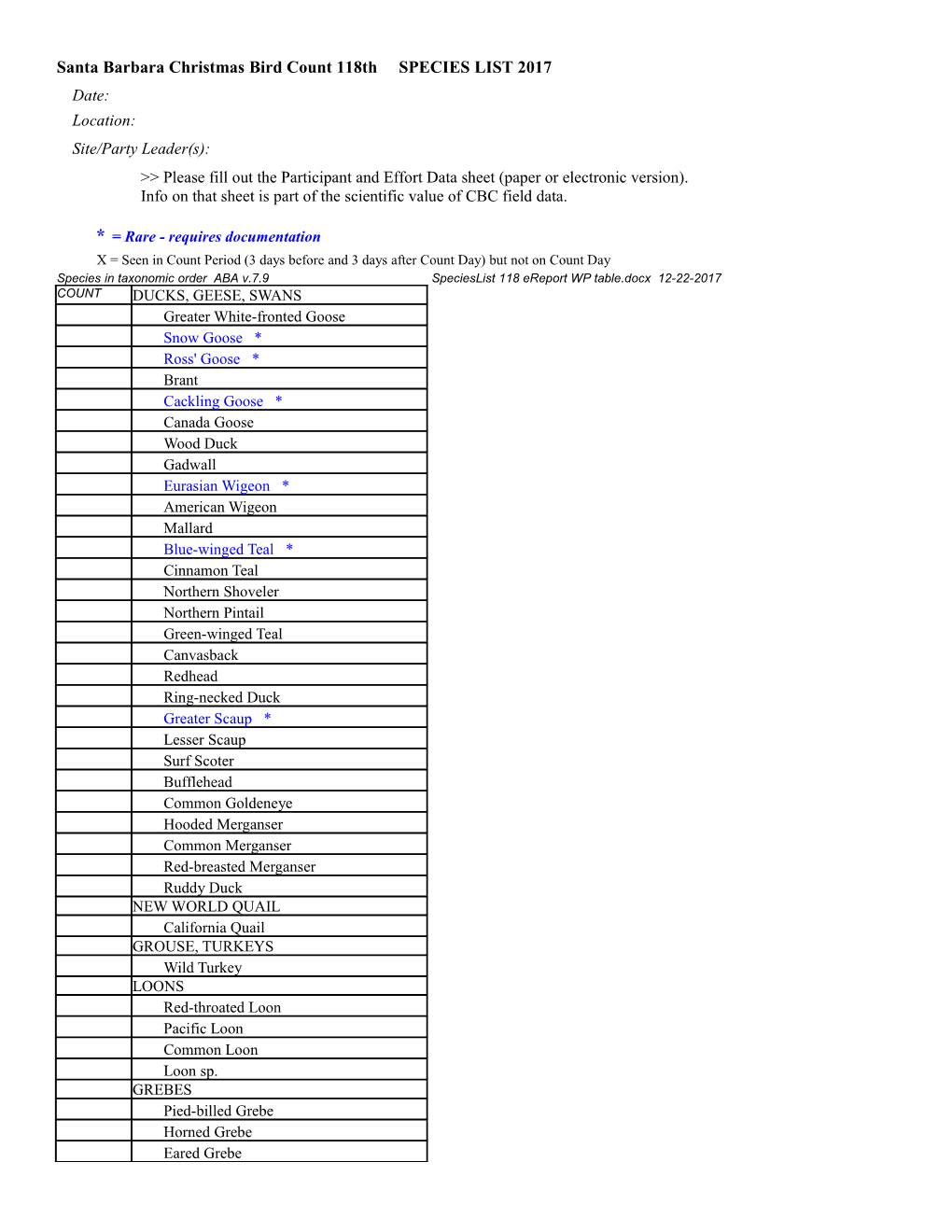 Santa Barbara Christmas Bird Count SPECIES LIST (12/07) Location: ______