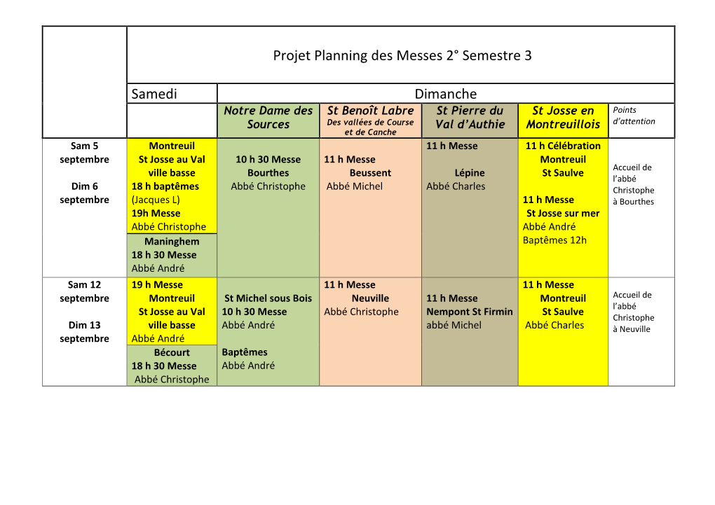Projet Planning Des Messes 2° Semestre 3 Samedi Dimanche