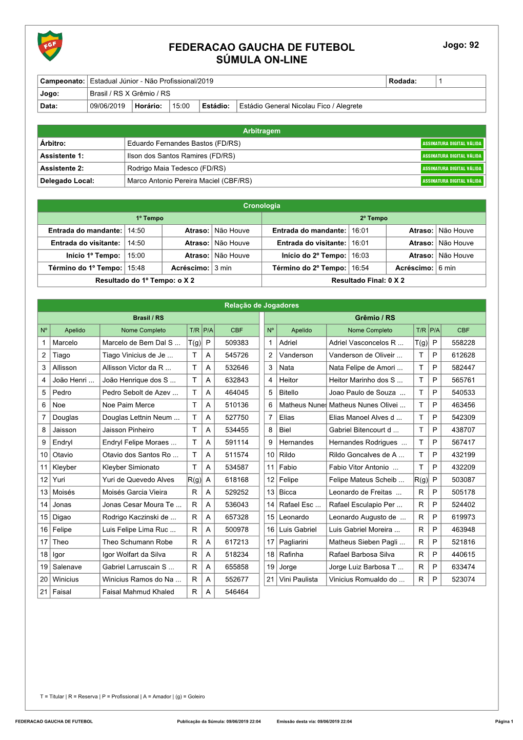 Federacao Gaucha De Futebol Súmula On-Line