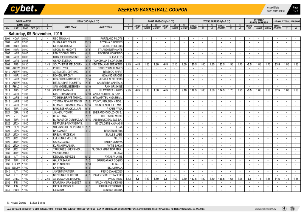 Weekend Basketball Coupon 07/11/2019 09:39 1 / 3