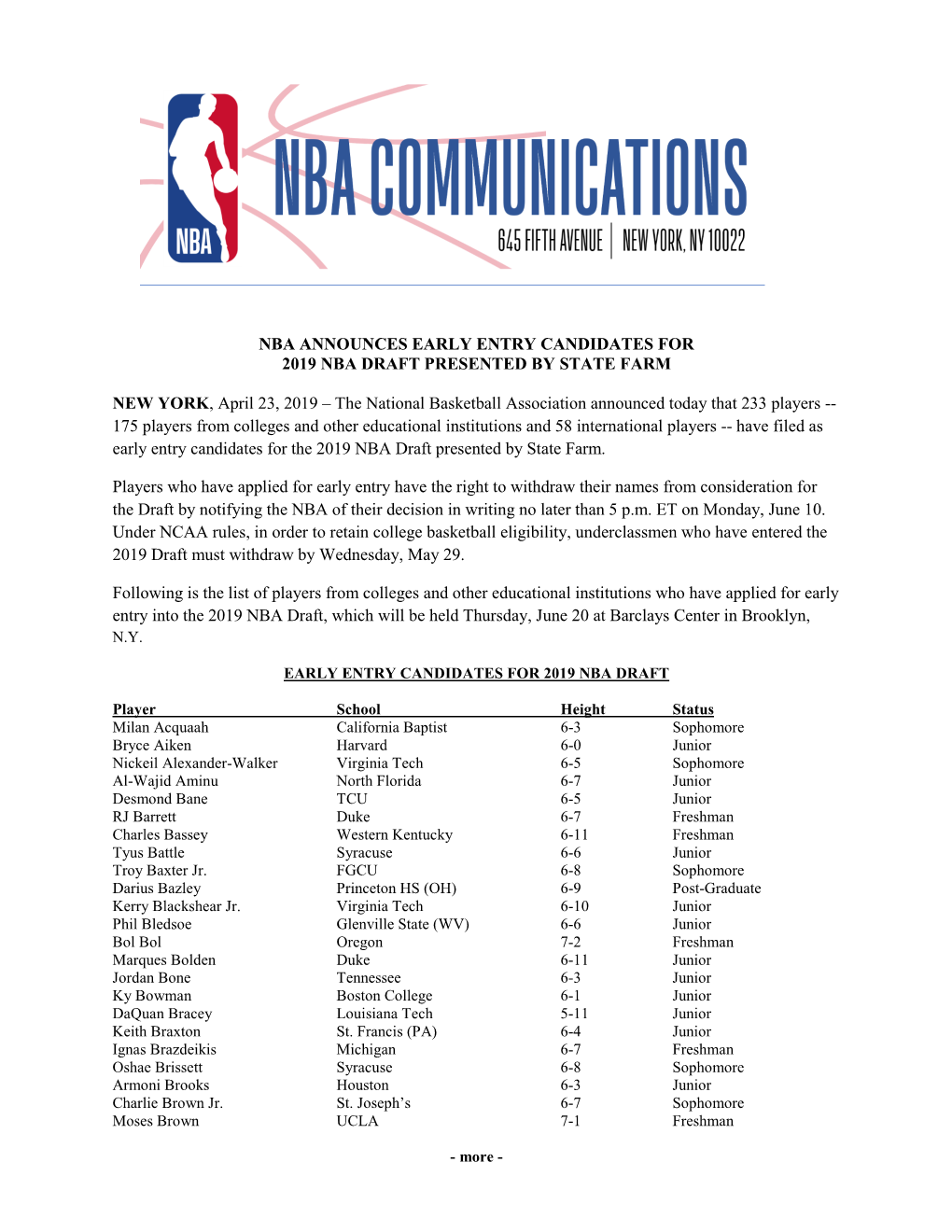 Nba Announces Early Entry Candidates for 2019 Nba Draft Presented by State Farm