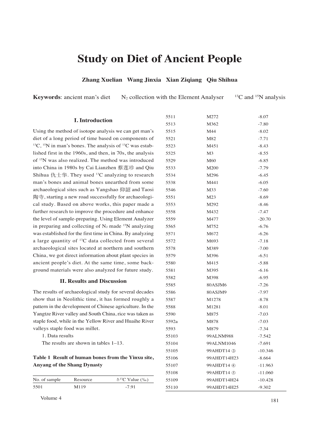 Study on Diet of Ancient People