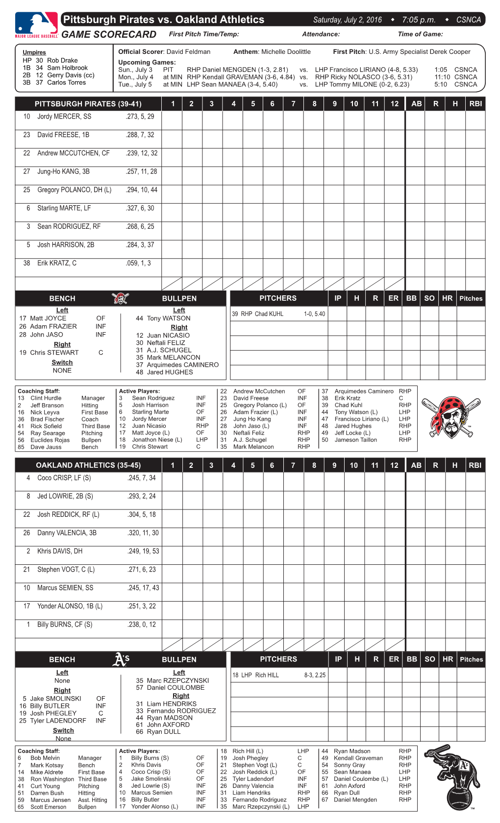 Pittsburgh Pirates Vs. Oakland Athletics Saturday, July 2, 2016 W 7:05 P.M