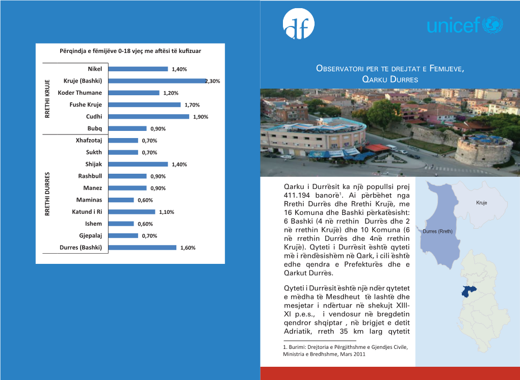 Qarku I Durrësit Ka Një Popullsi Prej 411.194 Banorë1. Ai Përbëhet Nga