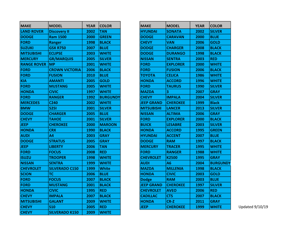Make Model Year Color Make Model Year