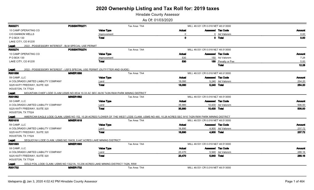 Ownership/Tax Roll