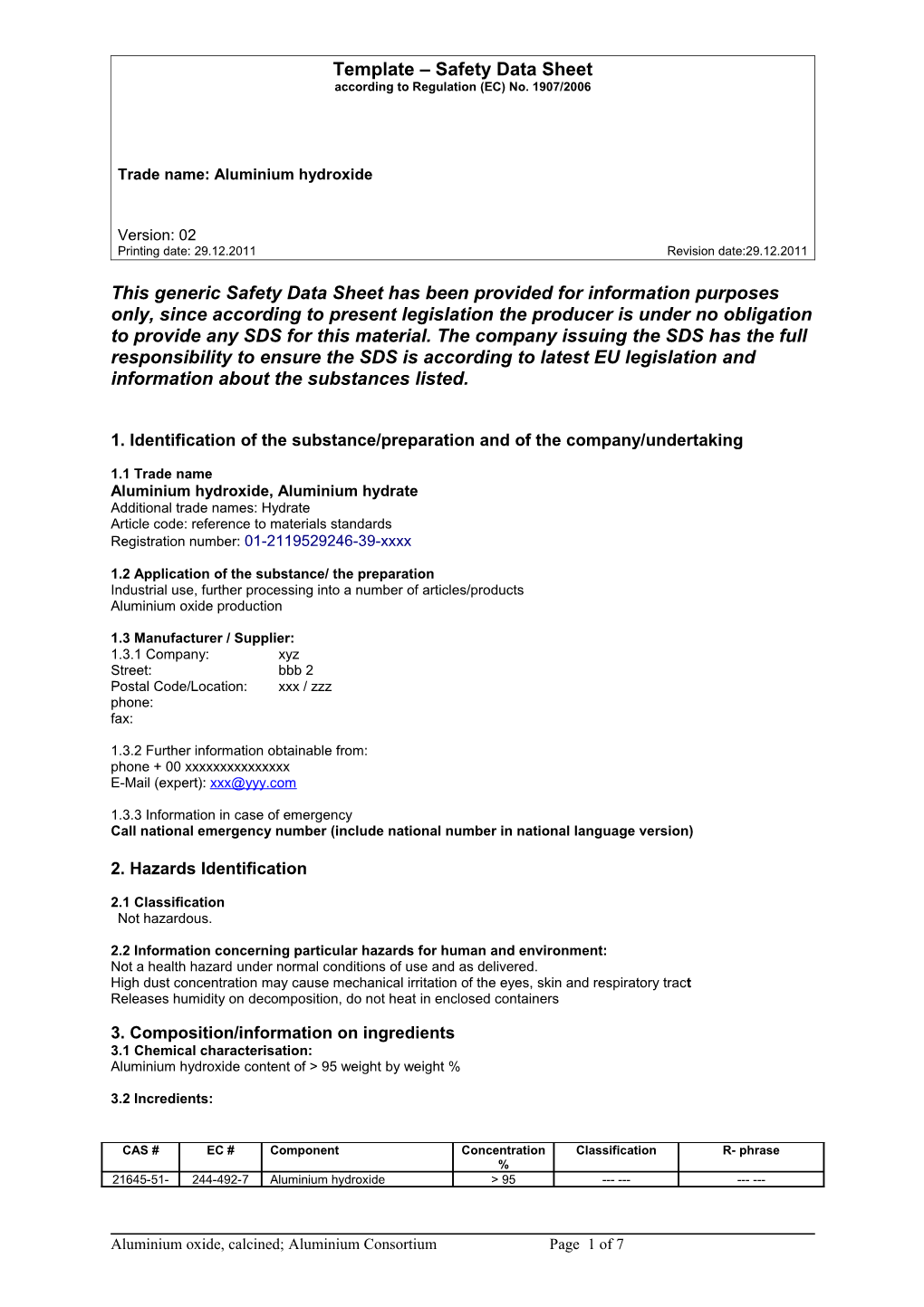 Template Safety Data Sheet s1